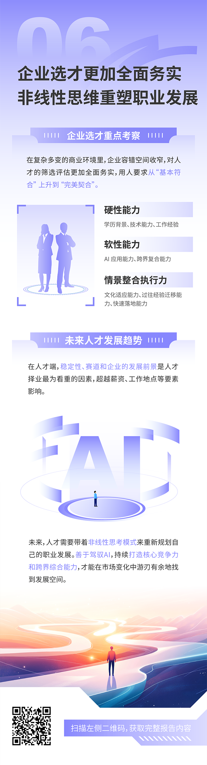人力资源公司NO钱包官网国际发布2025年人才市场洞察，趋势六为企业选才更加全面务实 非线性思维重塑职业开展