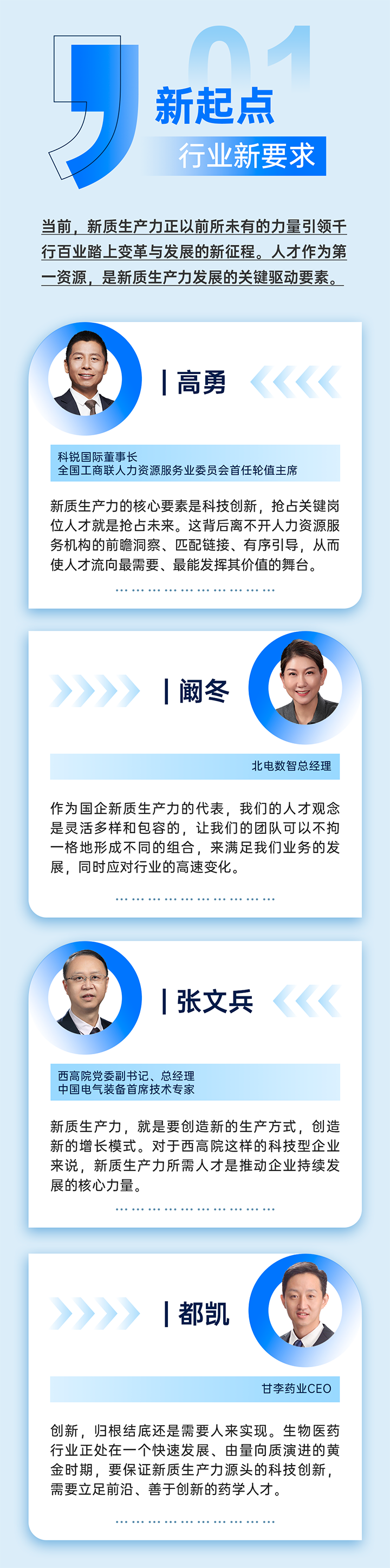 作为新质生产力领域代表的央国企、科研院所、标杆民营企业及人力资源服务业如何加快构建新质生产力人才供应链