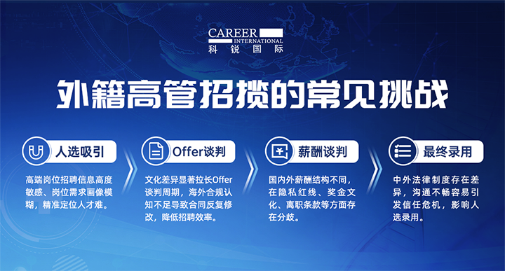 人力资源公司NO钱包官网国际给予各阶段中企出海的一体化人力资源解决方案，尤其擅长于跨国高管的猎取