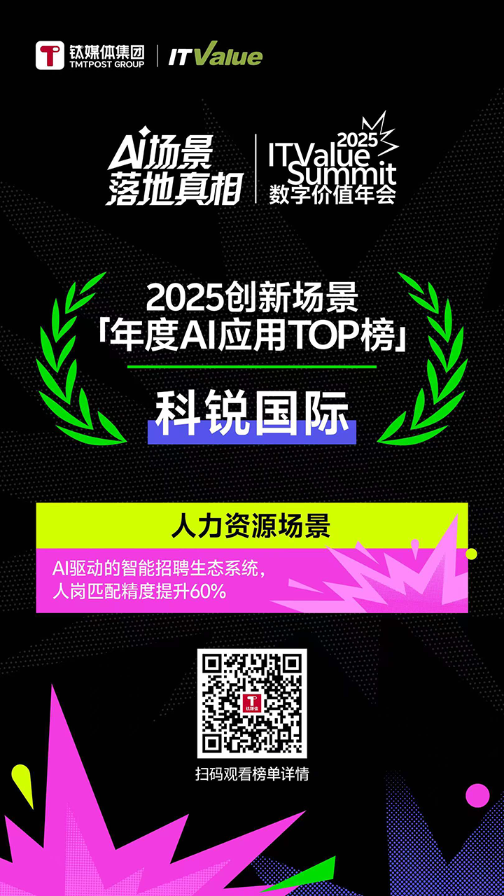 人力资源公司NO钱包官网国际的人工智能招聘匹配模型荣获钛媒体年度最佳场景实践TOP15
