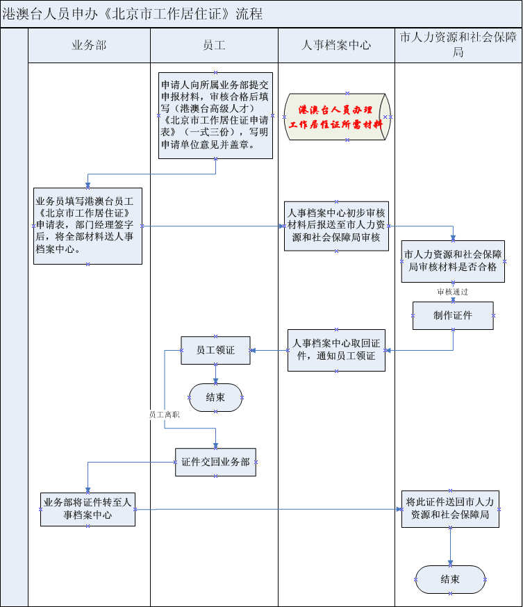 15-46-4601291720808506.gif 15-46-4601291720808506.gif